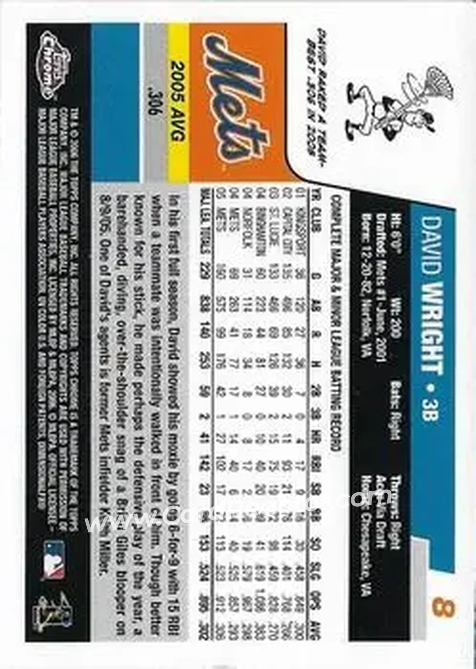 2006 Topps Chrome #8 - David Wright - New York Mets - Back 2006 Topps Chrome #8 - David Wright - New York Mets - Back
