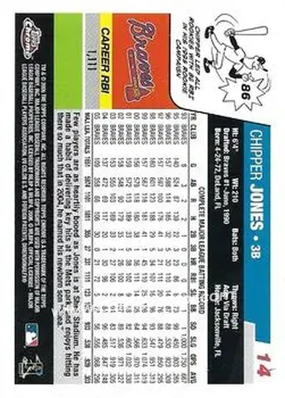 2006 Topps Chrome #14 - Chipper Jones - Atlanta Braves - Back