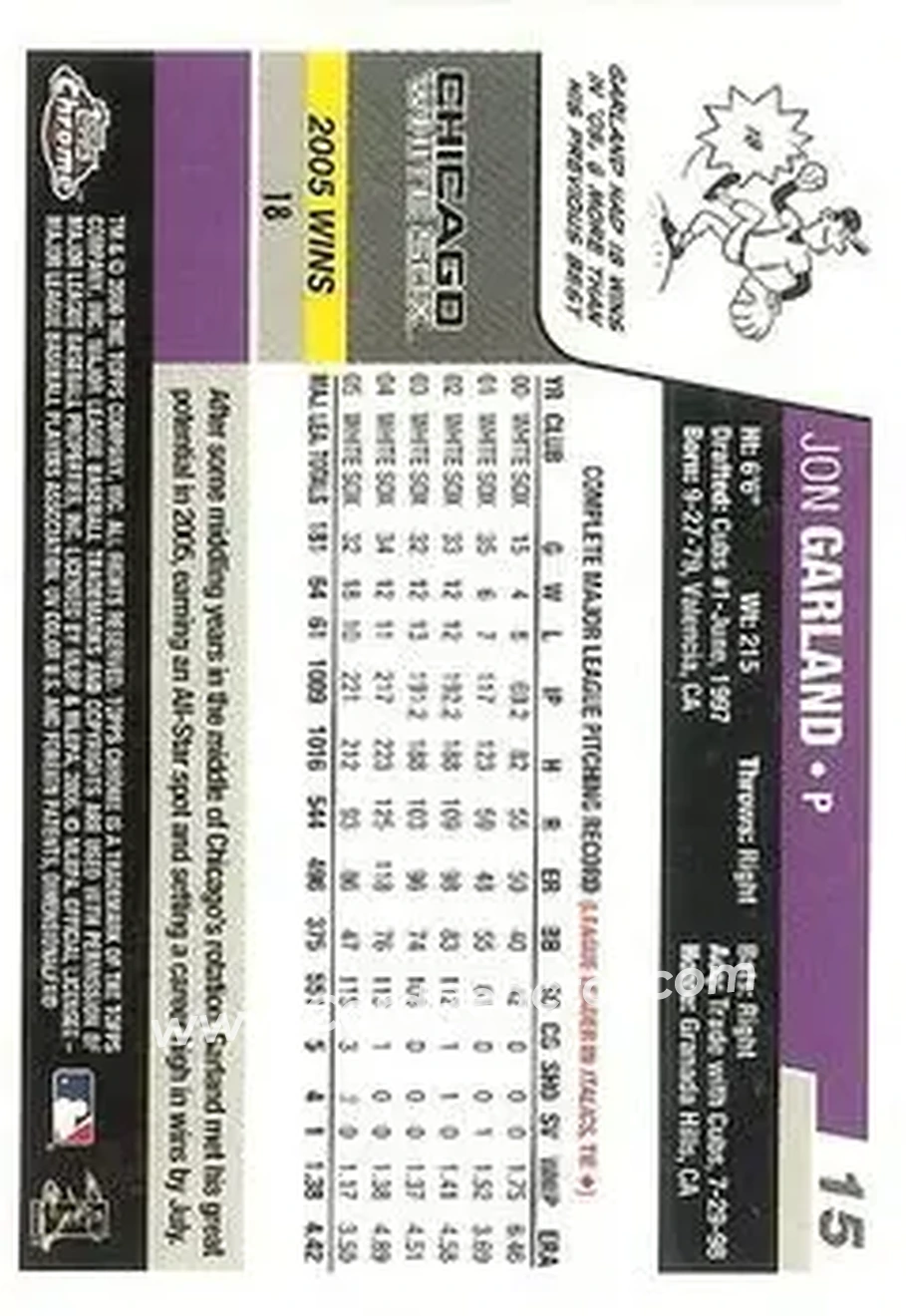 2006 Topps Chrome #15 - Jon Garland - Chicago White Sox - Back