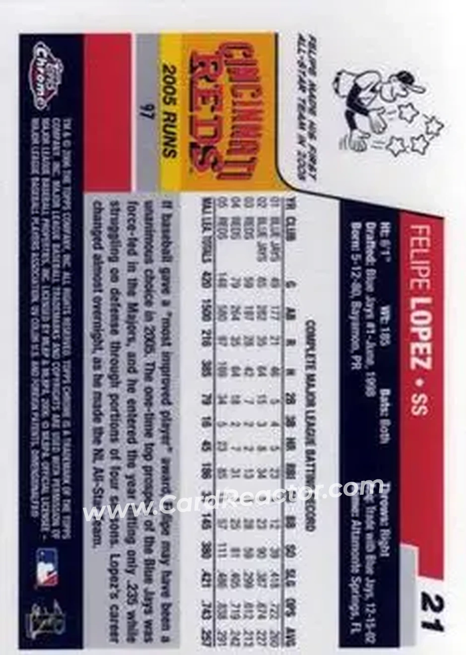 2006 Topps Chrome #21 - Felipe Lopez - Cincinnati Reds - Back