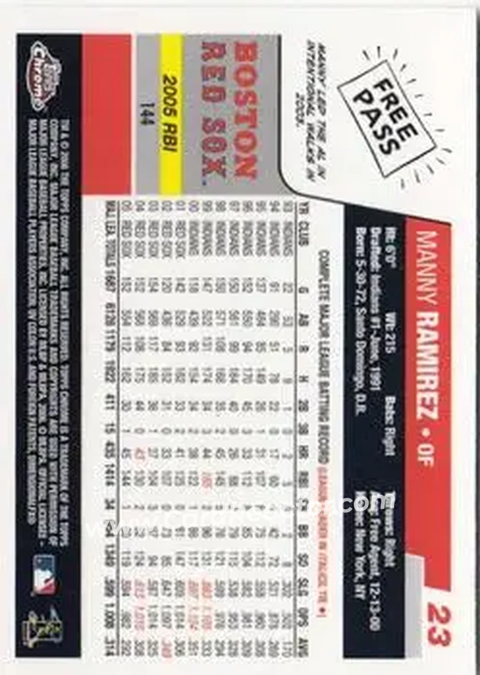 2006 Topps Chrome #23 - Manny Ramirez - Boston Red Sox - Back