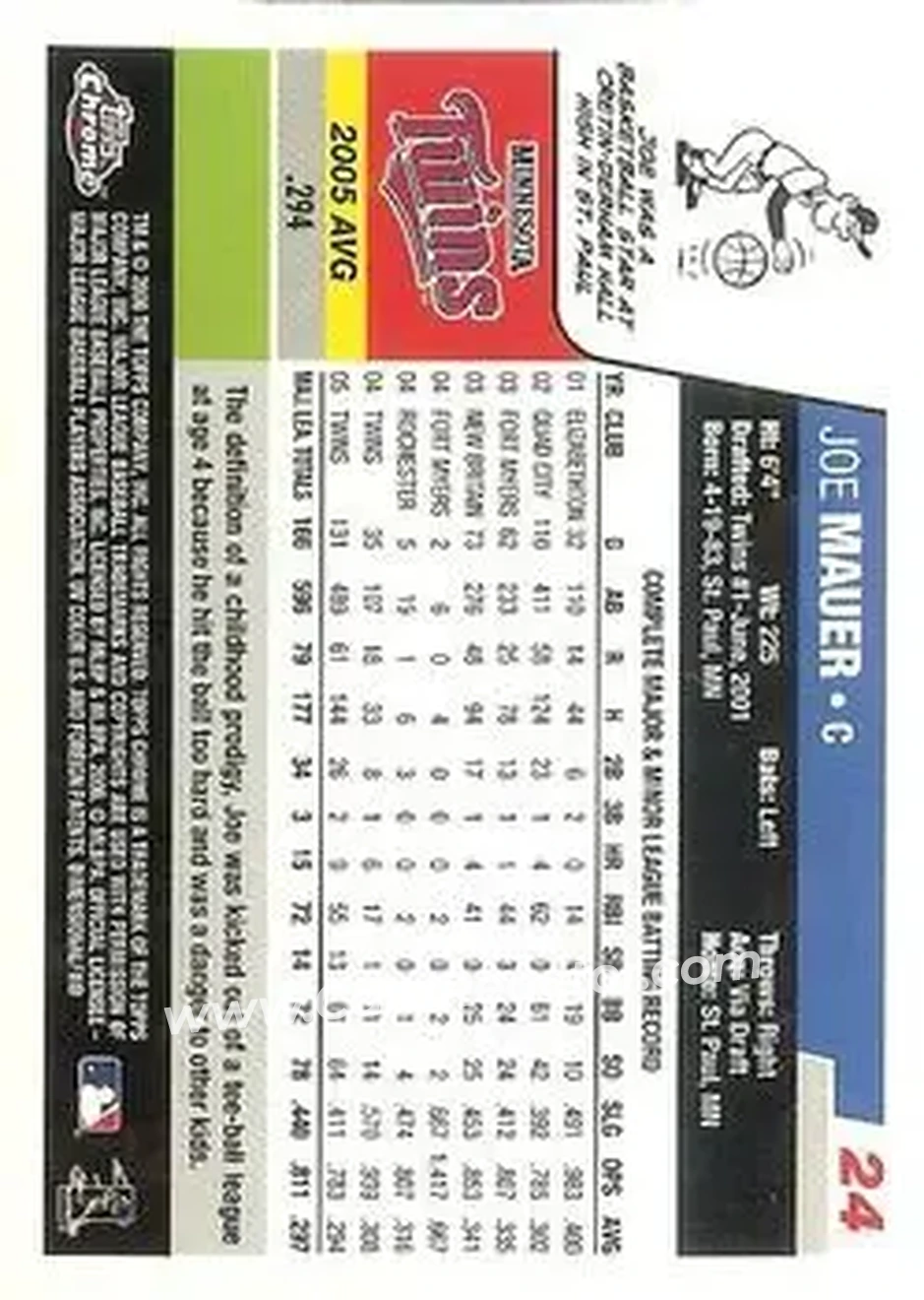 2006 Topps Chrome #24 - Joe Mauer - Minnesota Twins - Back 2006 Topps Chrome #24 - Joe Mauer - Minnesota Twins - Back