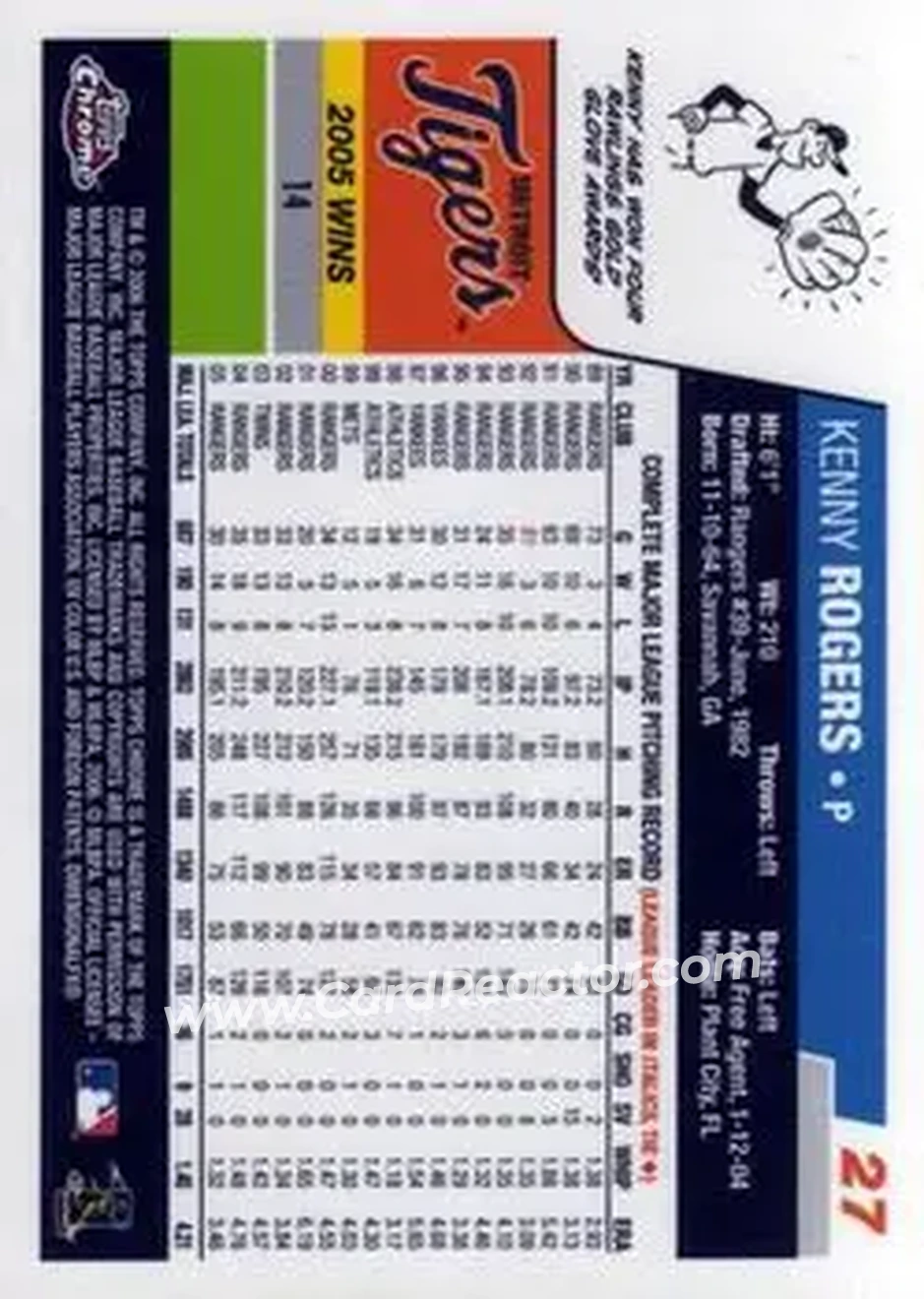 2006 Topps Chrome #27 - Kenny Rogers - Detroit Tigers - Back 2006 Topps Chrome #27 - Kenny Rogers - Detroit Tigers - Back