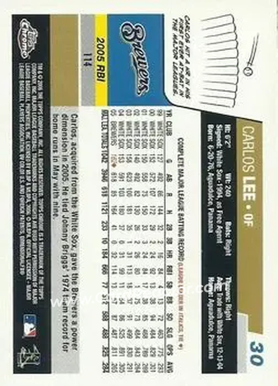 2006 Topps Chrome #30 - Carlos Lee - Milwaukee Brewers - Back