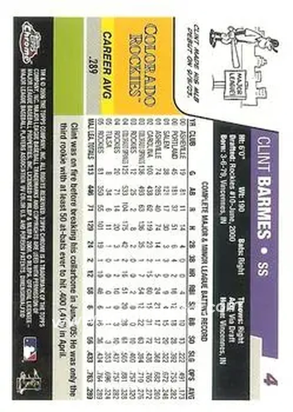 2006 Topps Chrome #4 - Clint Barmes - Colorado Rockies - Back