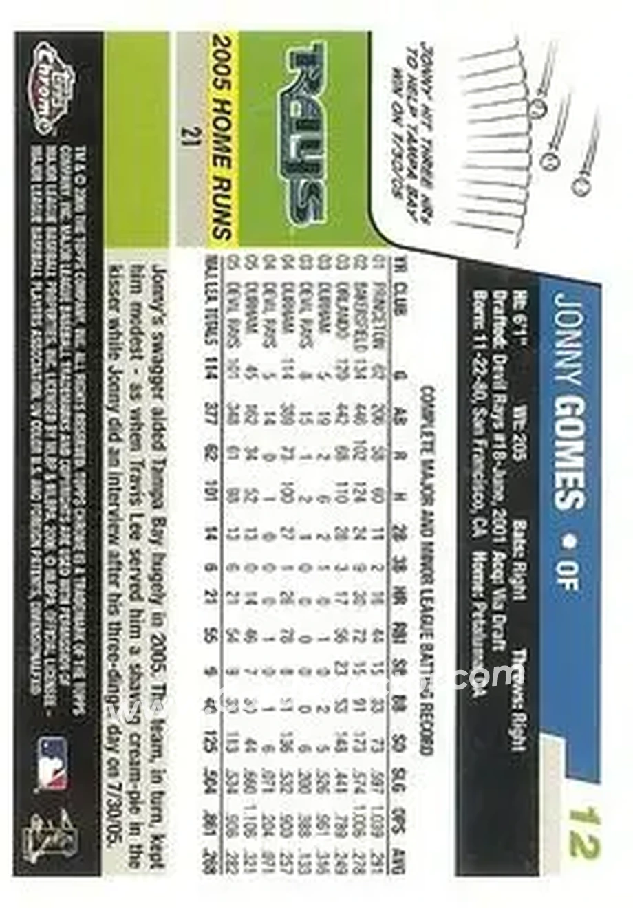 2006 Topps Chrome #12 - Jonny Gomes - Tampa Bay Devil Rays - Back