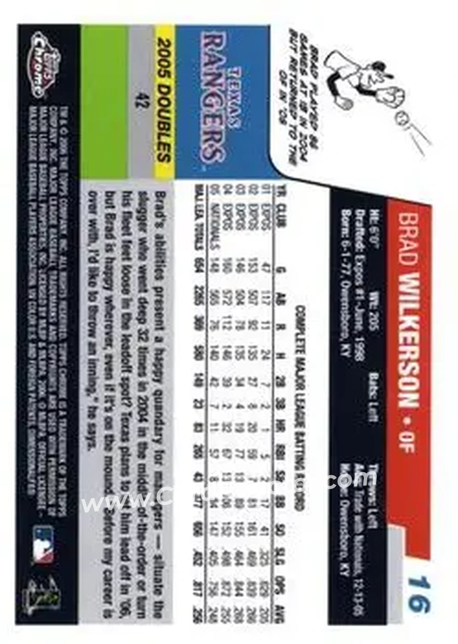 2006 Topps Chrome #16 - Brad Wilkerson - Texas Rangers - Back 2006 Topps Chrome #16 - Brad Wilkerson - Texas Rangers - Back
