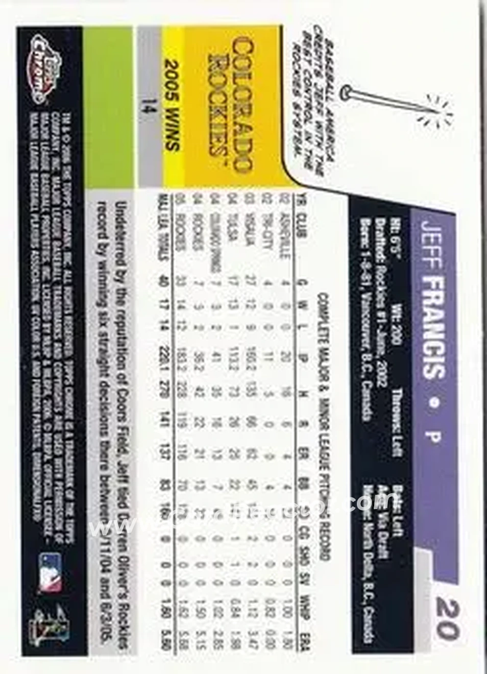 2006 Topps Chrome #20 - Jeff Francis - Colorado Rockies - Back