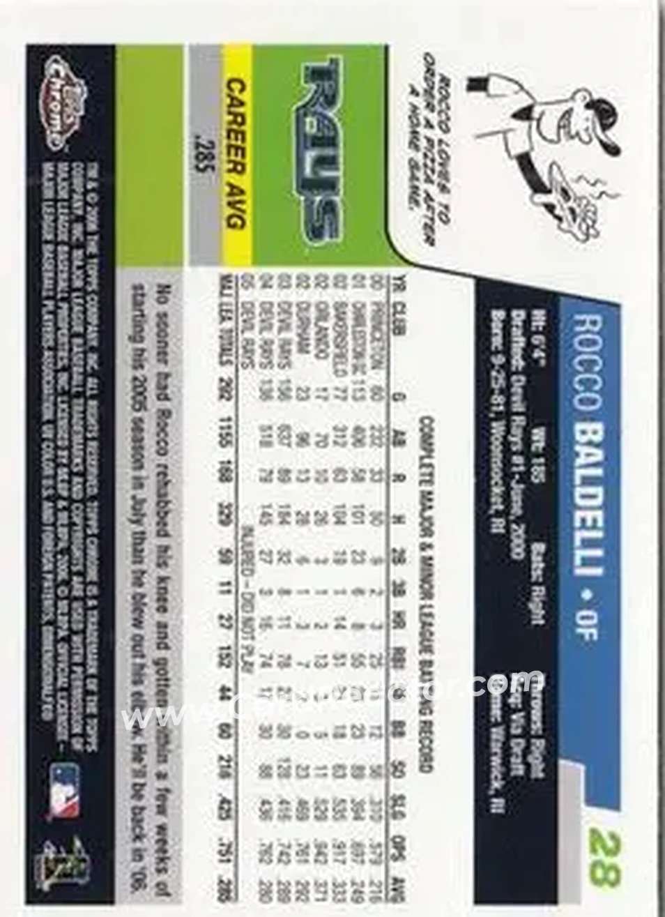 2006 Topps Chrome #28 - Rocco Baldelli - Tampa Bay Devil Rays - Back