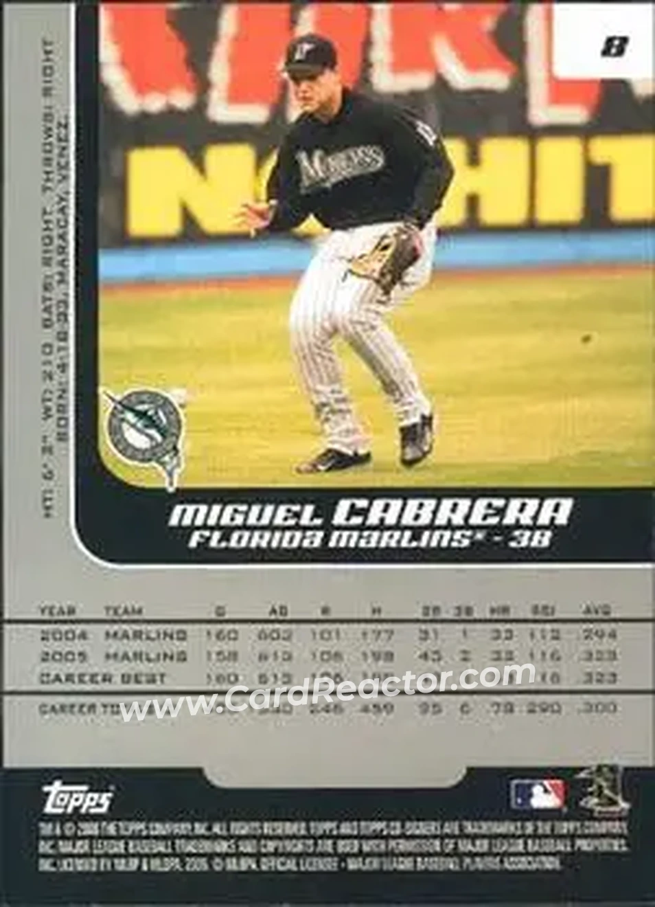 2006 Topps Co-Signers #8 - Miguel Cabrera - Florida Marlins - Back