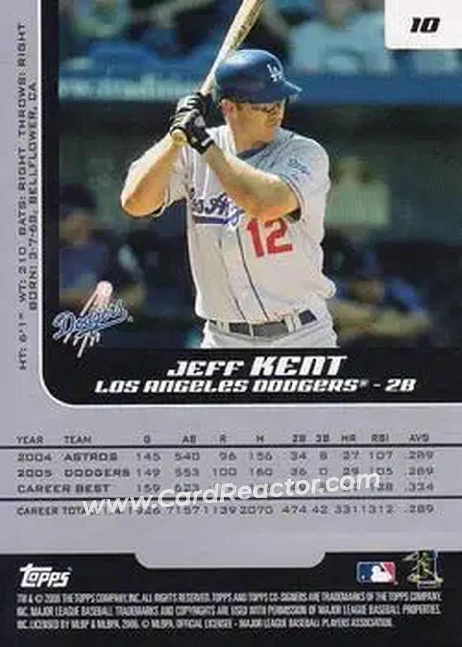 2006 Topps Co-Signers #10 - Jeff Kent - Los Angeles Dodgers - Back