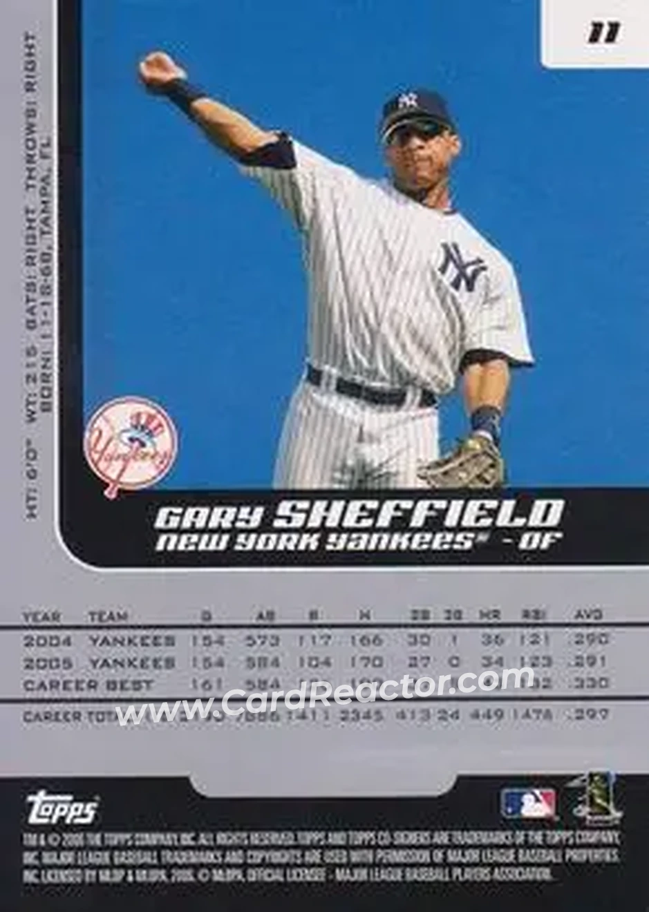 2006 Topps Co-Signers #11 - Gary Sheffield - New York Yankees - Back