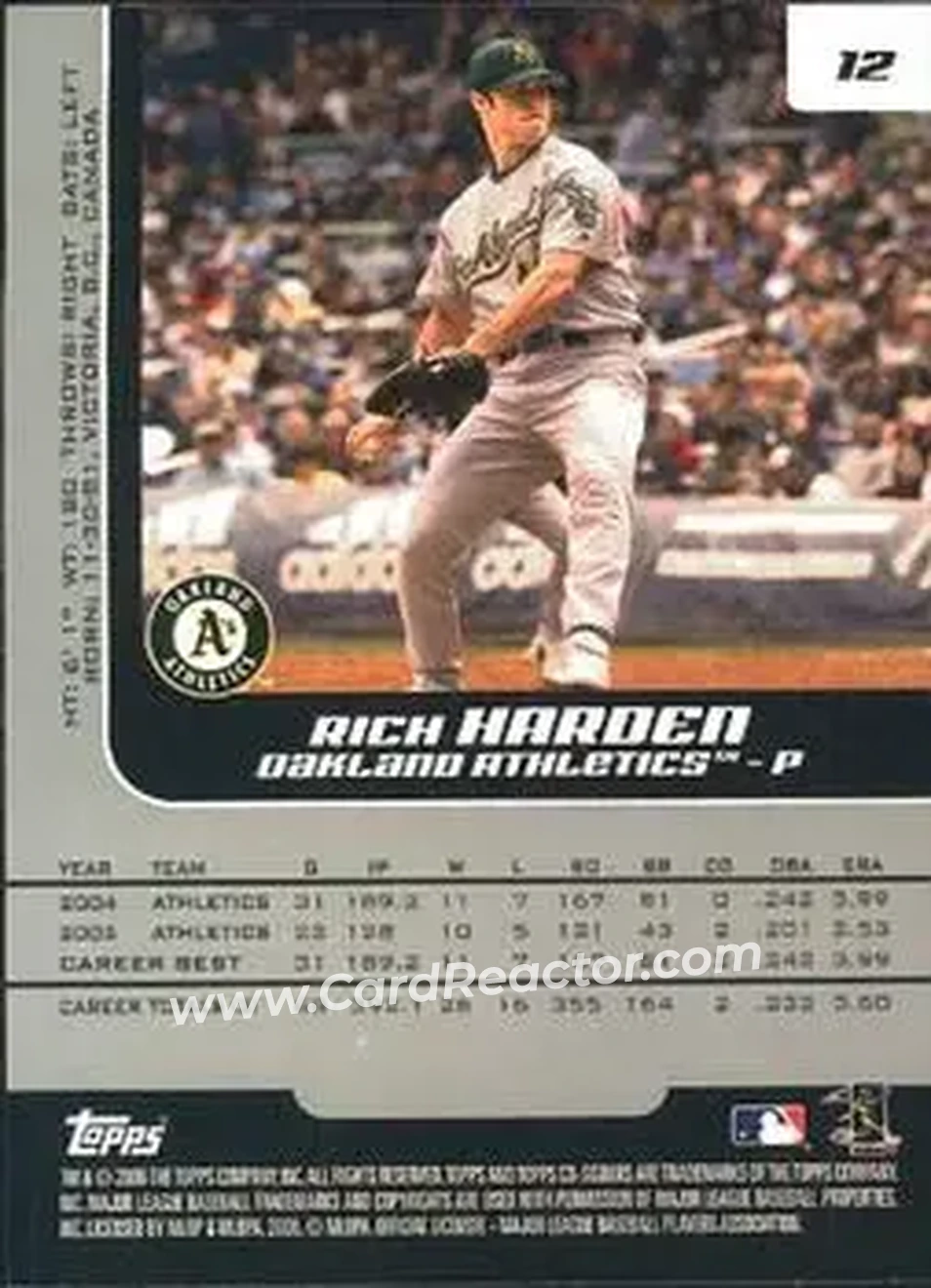 2006 Topps Co-Signers #12 - Rich Harden - Oakland Athletics - Back