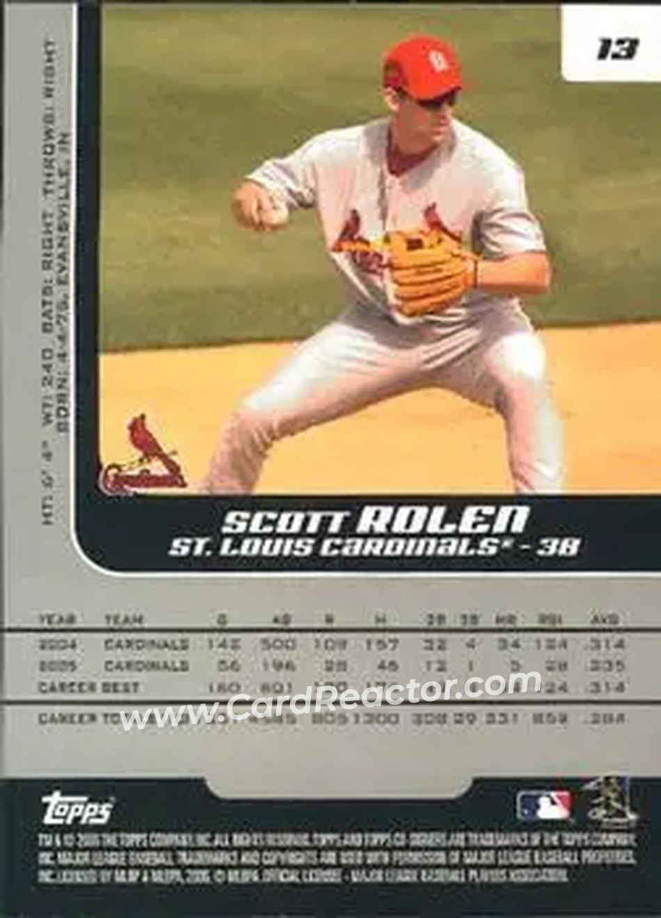 2006 Topps Co-Signers #13 - Scott Rolen - St. Louis Cardinals - Back