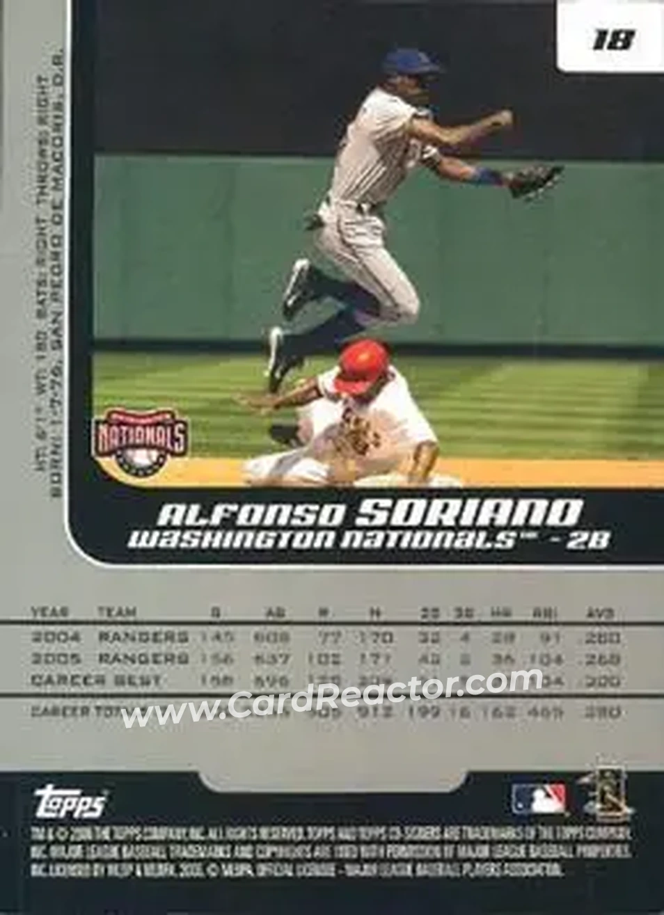 2006 Topps Co-Signers #18 - Alfonso Soriano - Washington Nationals - Back