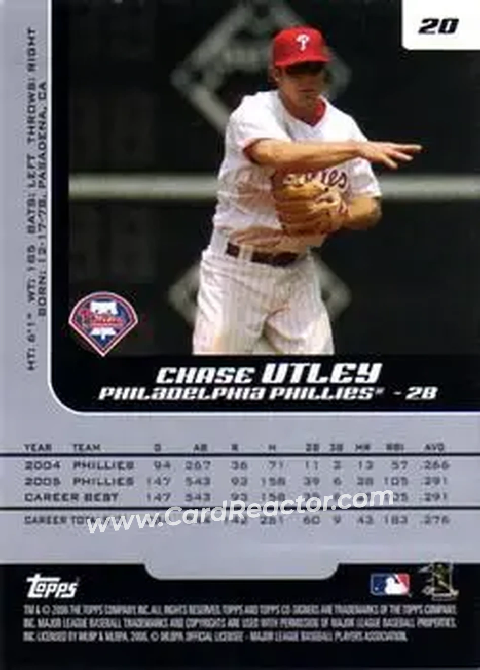 2006 Topps Co-Signers #20 - Chase Utley - Philadelphia Phillies - Back