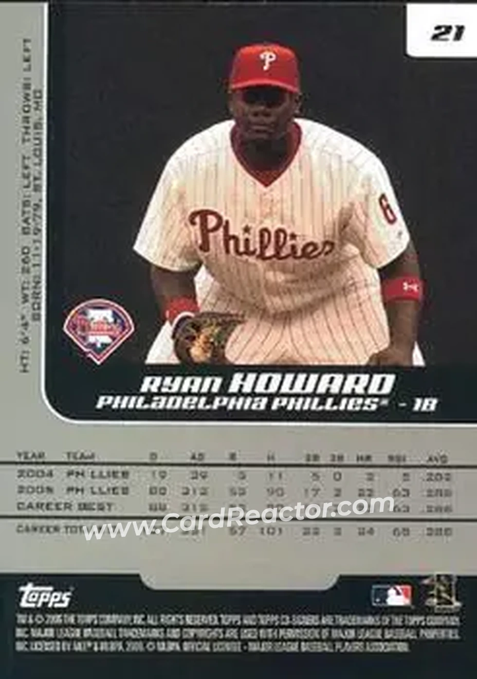 2006 Topps Co-Signers #21 - Ryan Howard - Philadelphia Phillies - Back