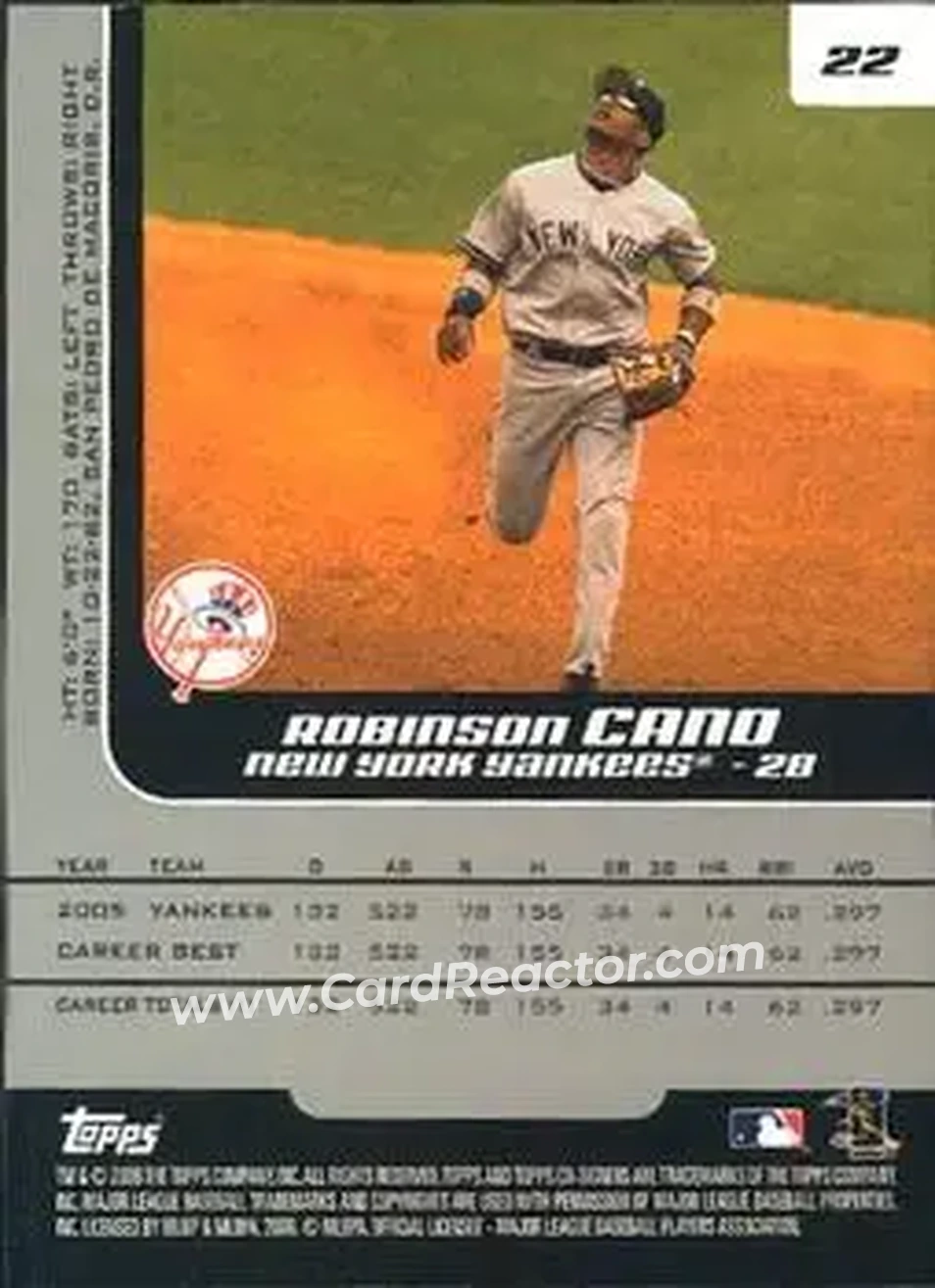 2006 Topps Co-Signers #22 - Robinson Cano - New York Yankees - Back