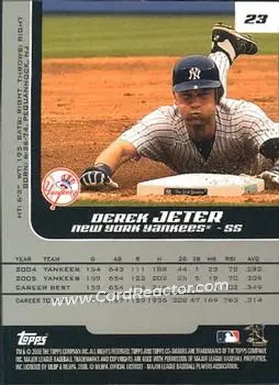 2006 Topps Co-Signers #23 - Derek Jeter - New York Yankees - Back