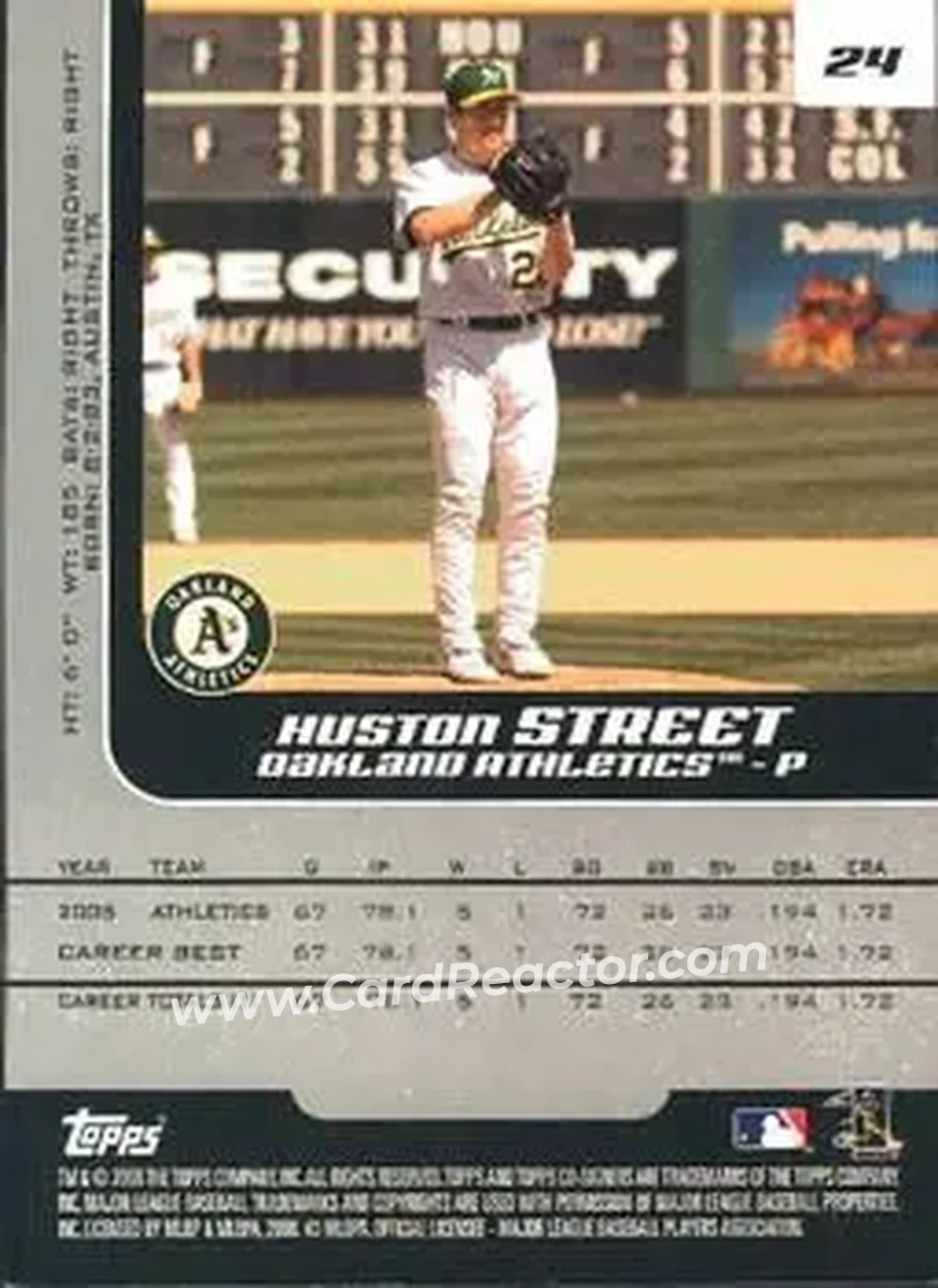 2006 Topps Co-Signers #24 - Huston Street - Oakland Athletics - Back