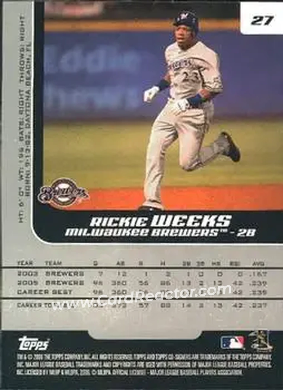 2006 Topps Co-Signers #27 - Rickie Weeks - Milwaukee Brewers - Back