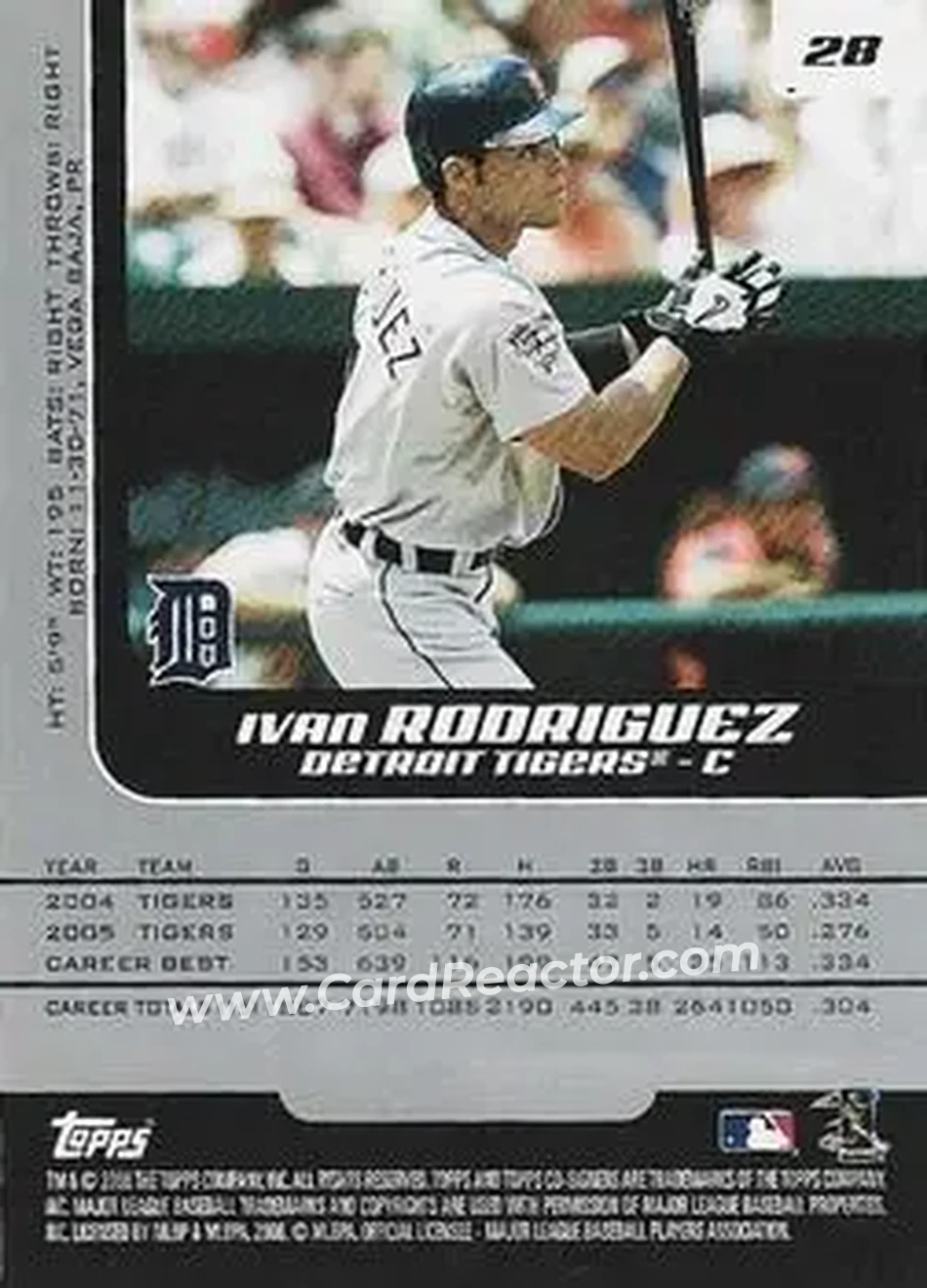 2006 Topps Co-Signers #28 - Ivan Rodriguez - Detroit Tigers - Back