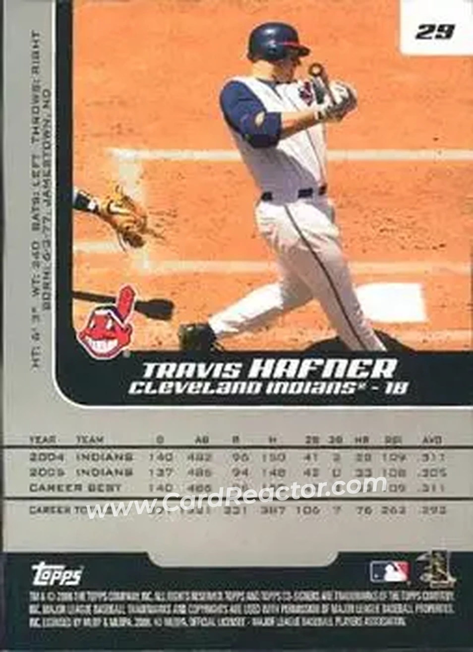 2006 Topps Co-Signers #29 - Travis Hafner - Cleveland Indians - Back