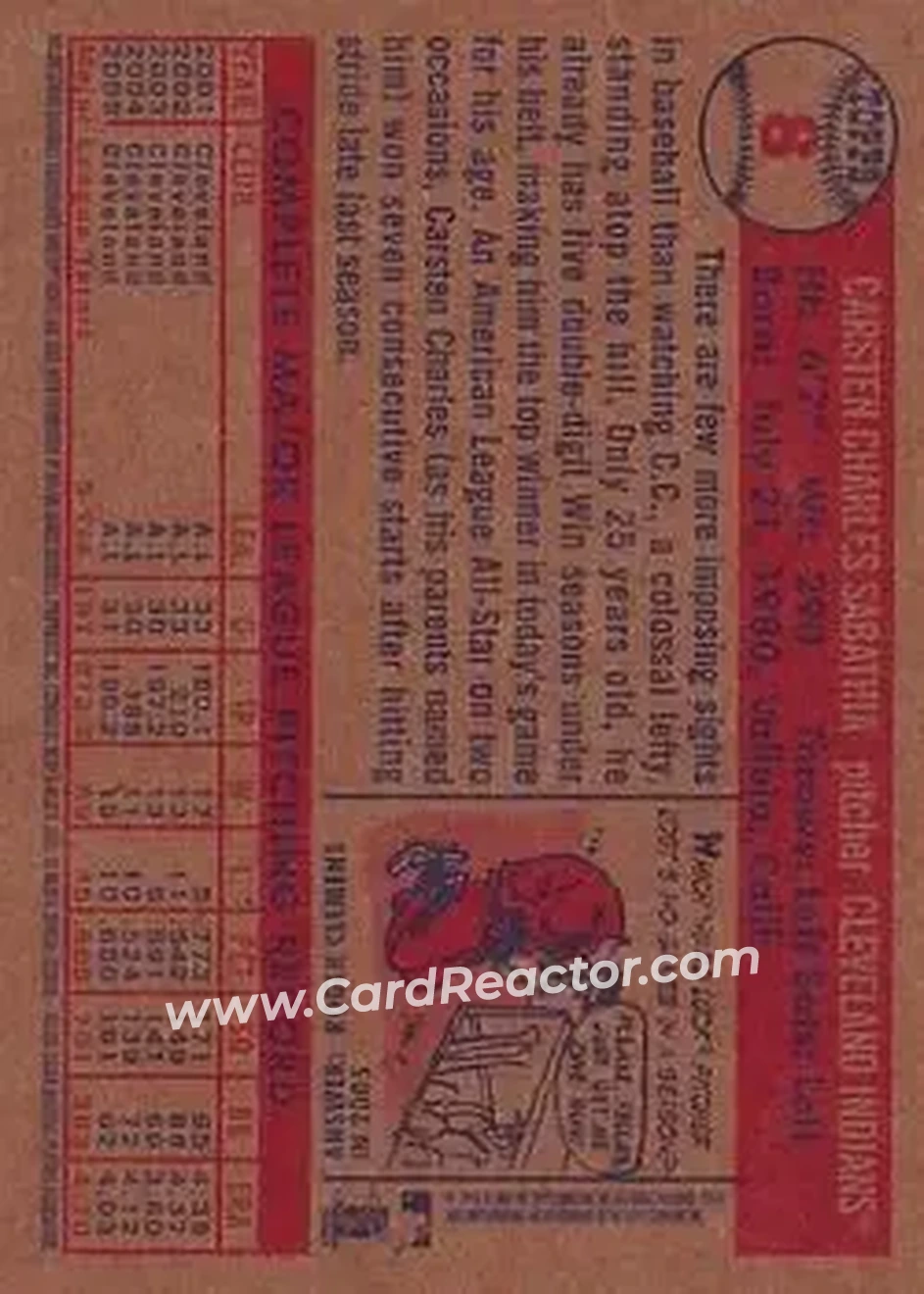 2006 Topps Heritage #8 - CC Sabathia - Cleveland Indians - Back