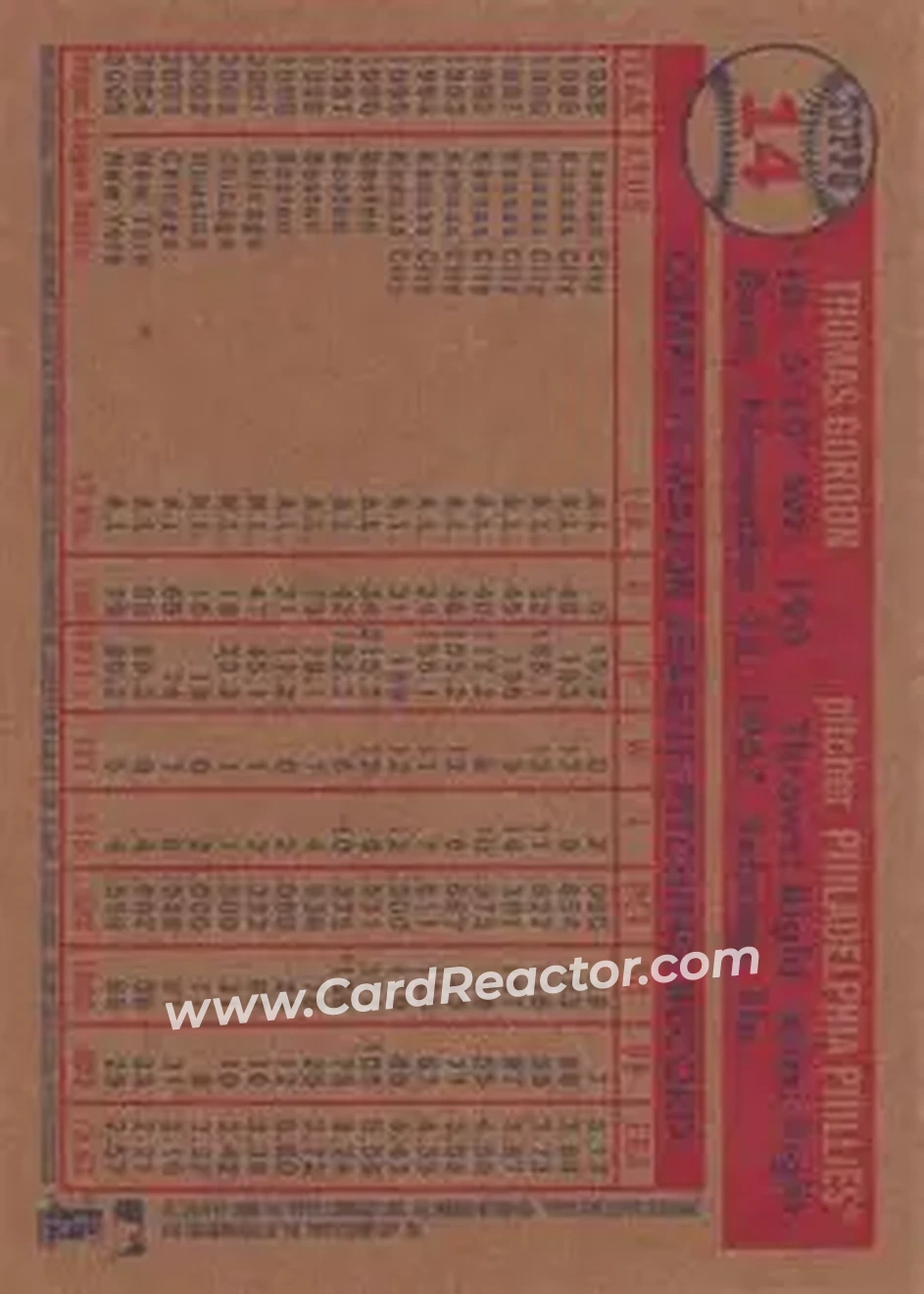 2006 Topps Heritage #14 - Tom Gordon - Philadelphia Phillies - Back