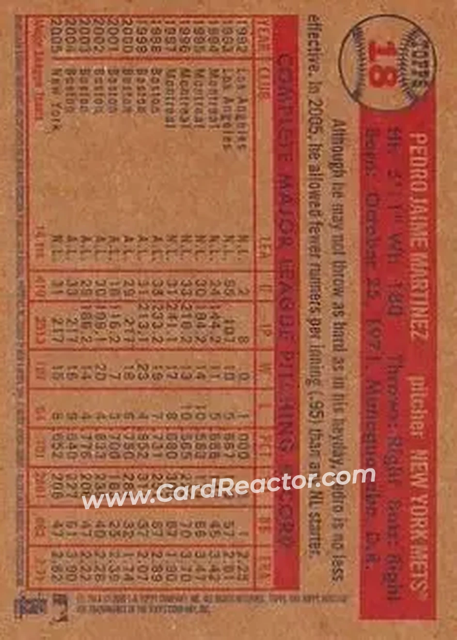 2006 Topps Heritage #18 - Pedro Martinez - New York Mets - Back