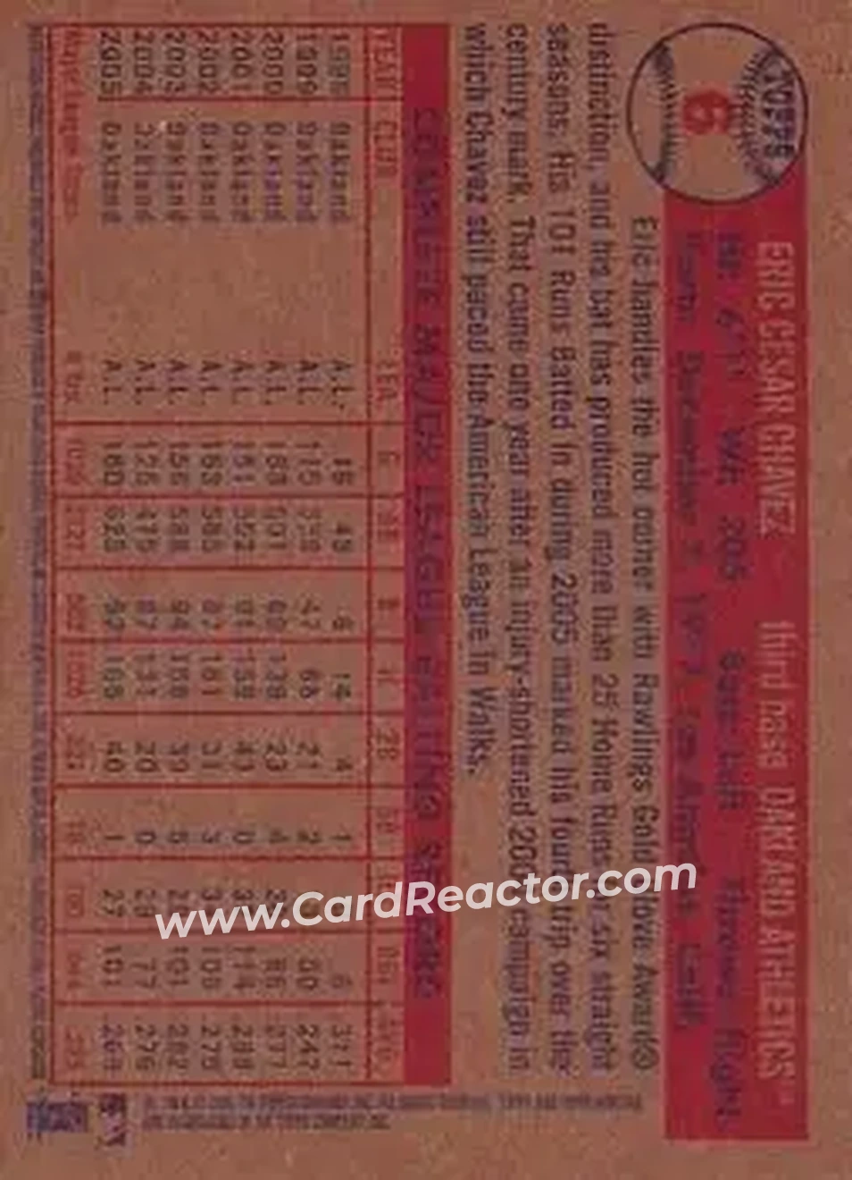 2006 Topps Heritage #6 - Eric Chavez - Oakland Athletics - Back
