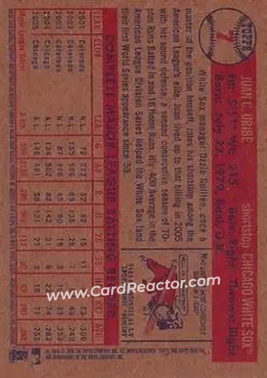 2006 Topps Heritage #7 - Juan Uribe - Chicago White Sox - Back
