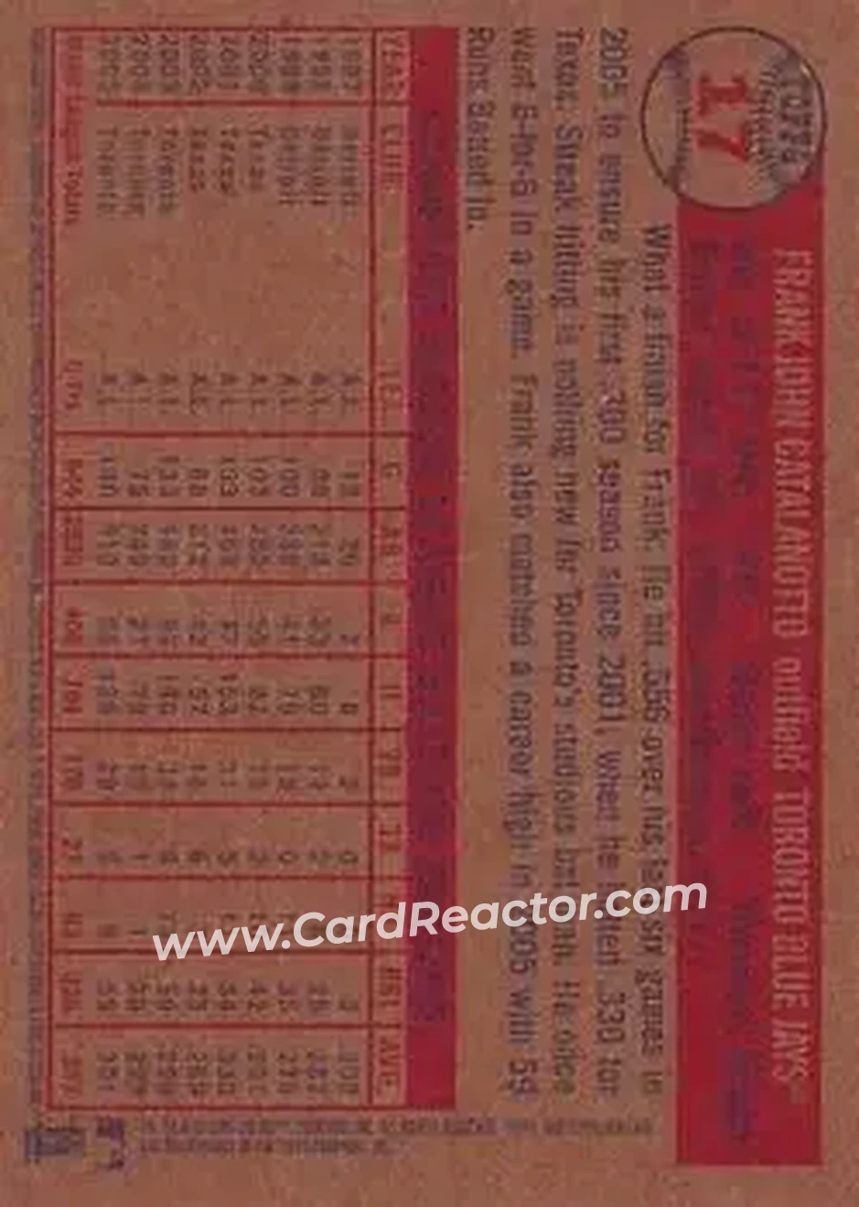 2006 Topps Heritage #17 - Frank Catalanotto - Toronto Blue Jays - Back