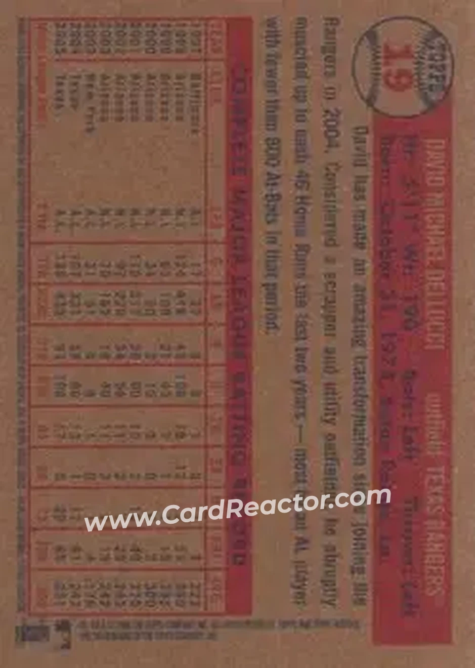 2006 Topps Heritage #19 - David Dellucci - Texas Rangers - Back