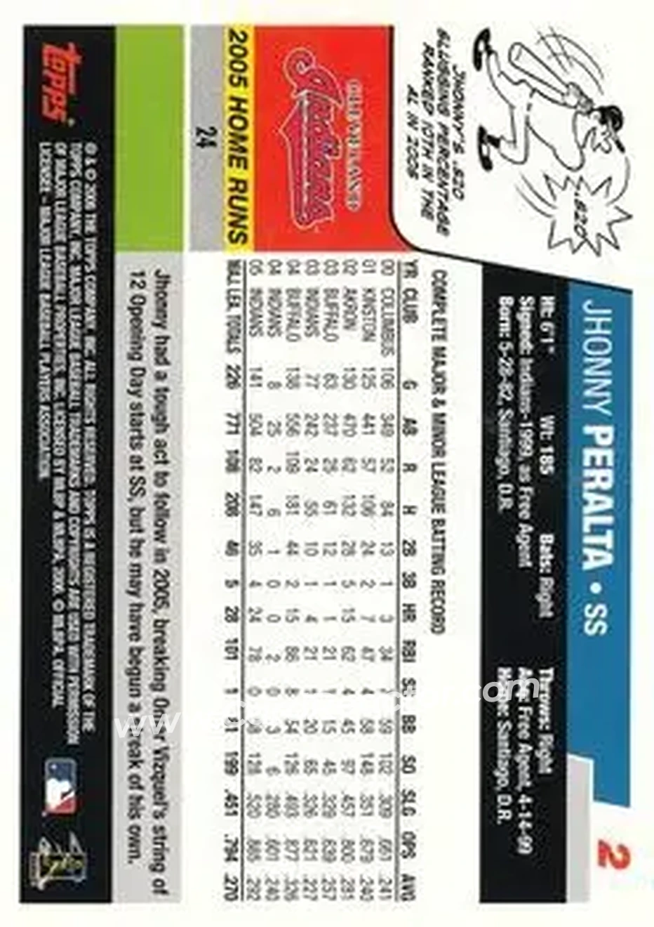 2006 Topps Opening Day #2 - Jhonny Peralta - Cleveland Indians - Back 2006 Topps Opening Day #2 - Jhonny Peralta - Cleveland Indians - Back