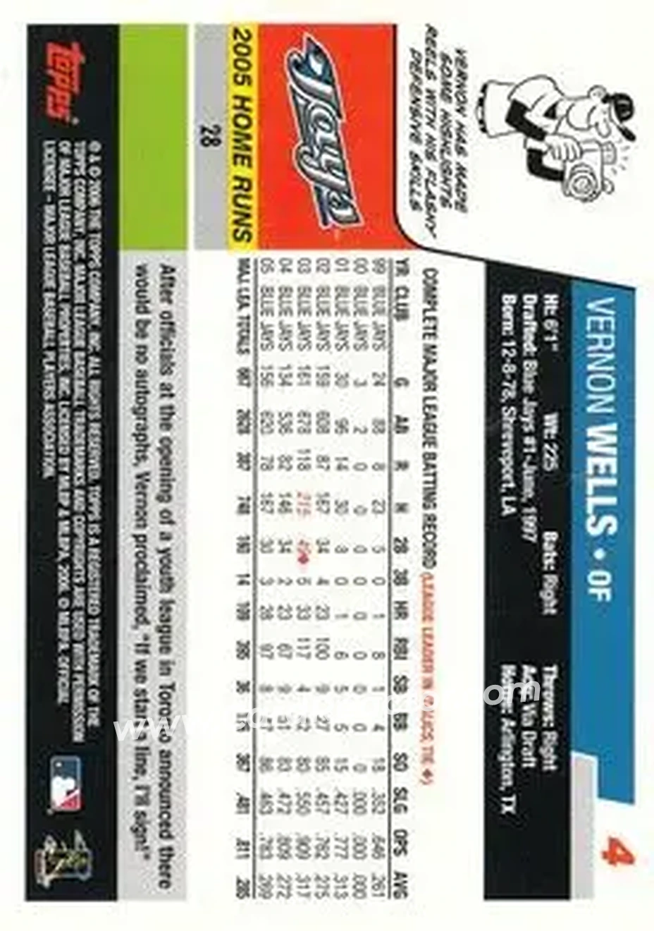 2006 Topps Opening Day #4 - Vernon Wells - Toronto Blue Jays - Back
