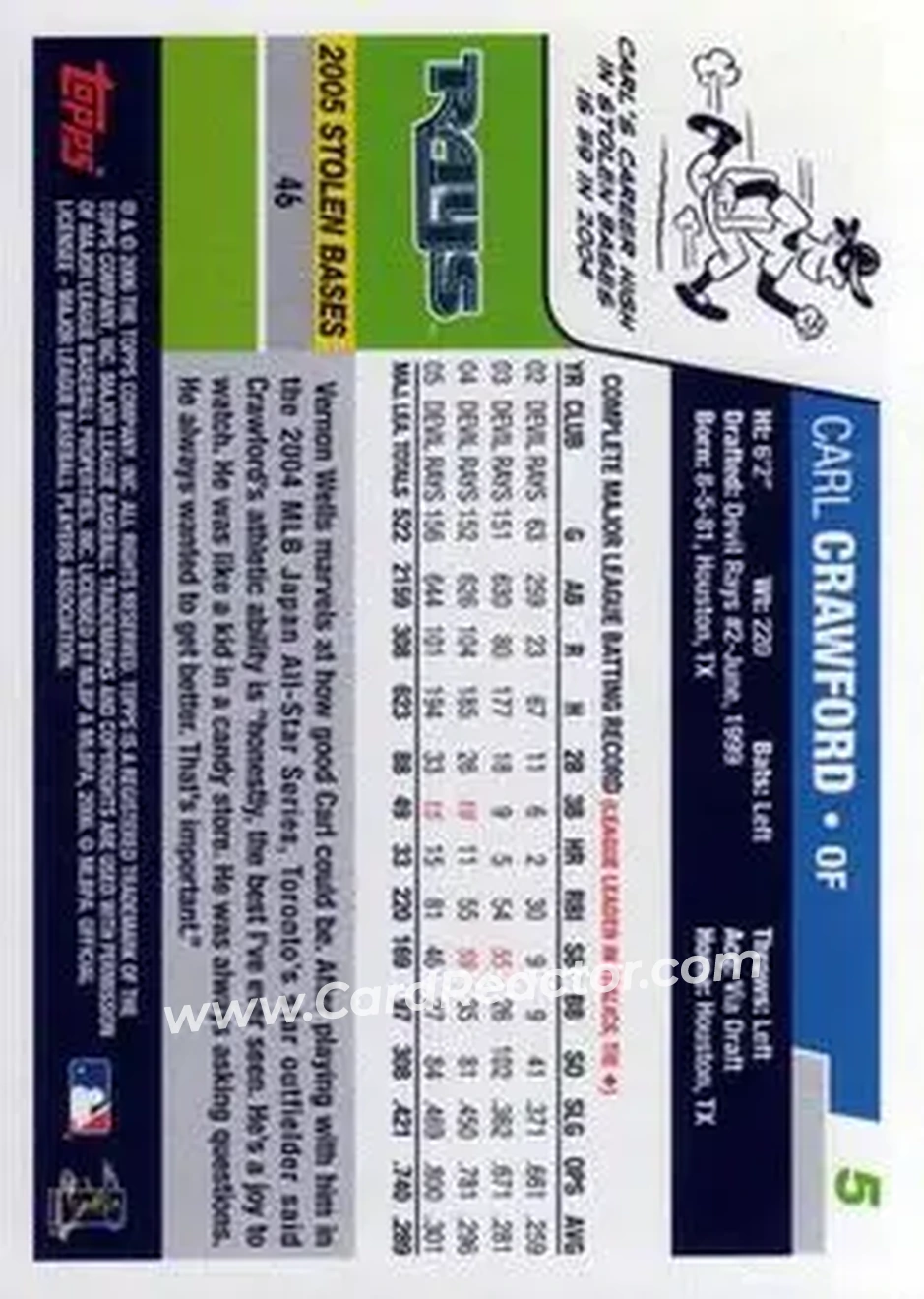 2006 Topps Opening Day #5 - Carl Crawford - Tampa Bay Devil Rays - Back