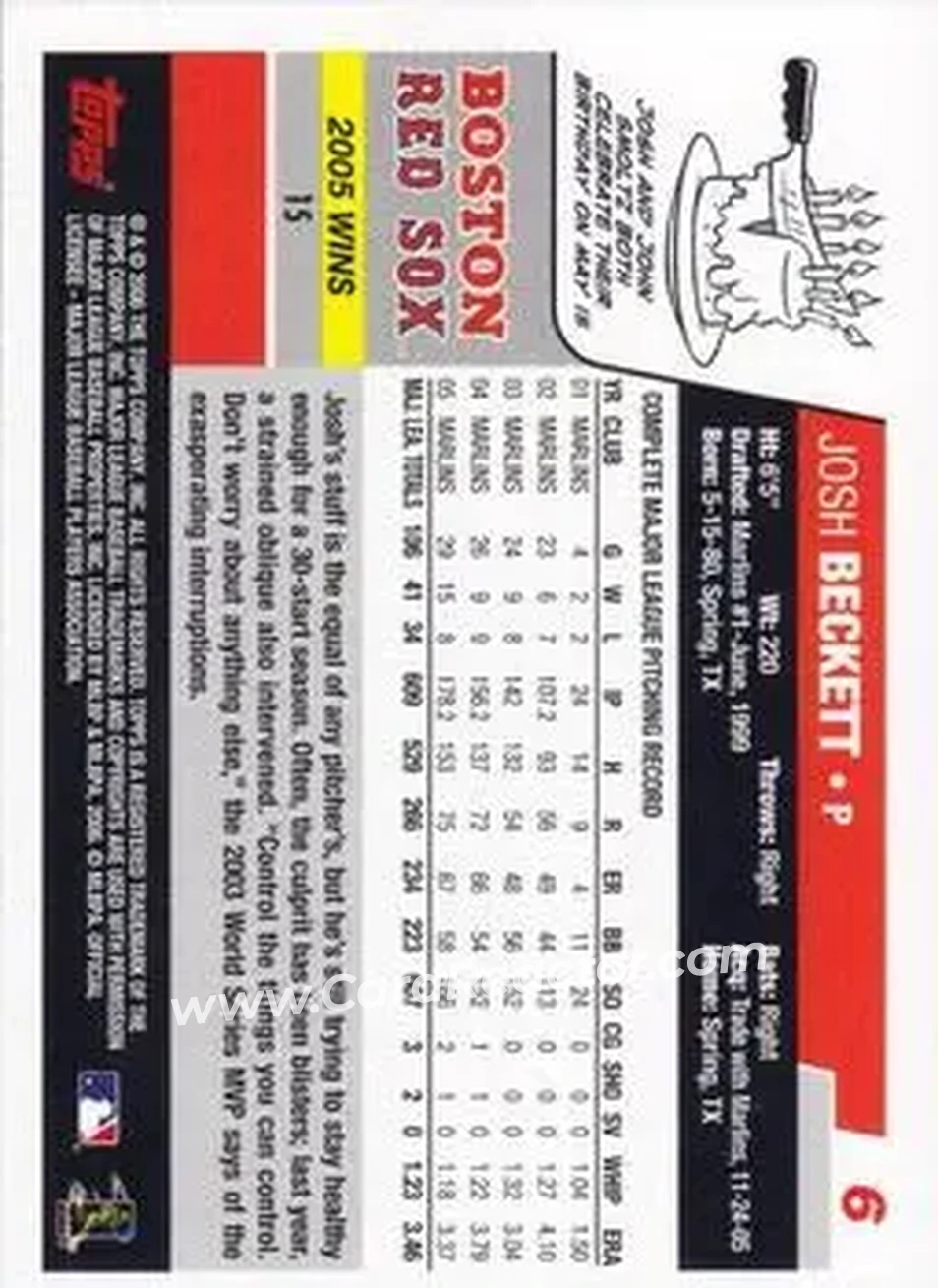 2006 Topps Opening Day #6 - Josh Beckett - Boston Red Sox - Back