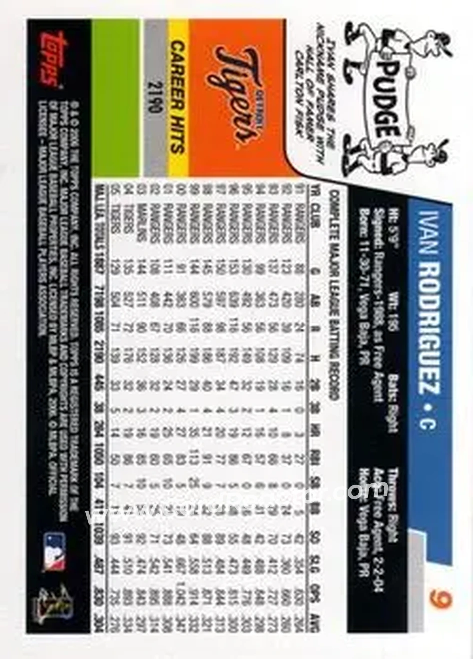 2006 Topps Opening Day #9 - Ivan Rodriguez - Detroit Tigers - Back