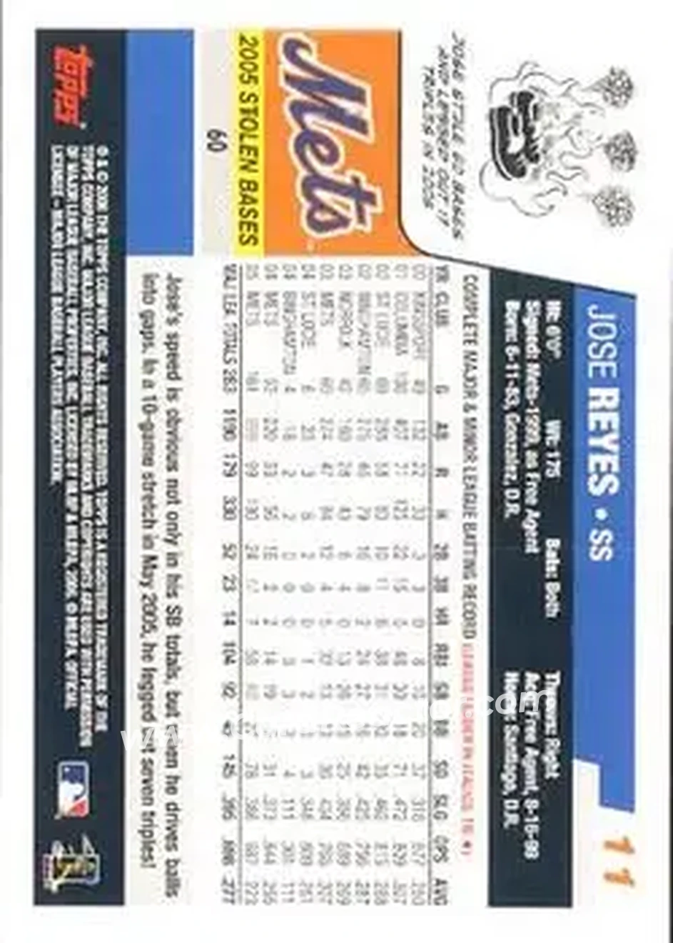2006 Topps Opening Day #11 - Jose Reyes - New York Mets - Back