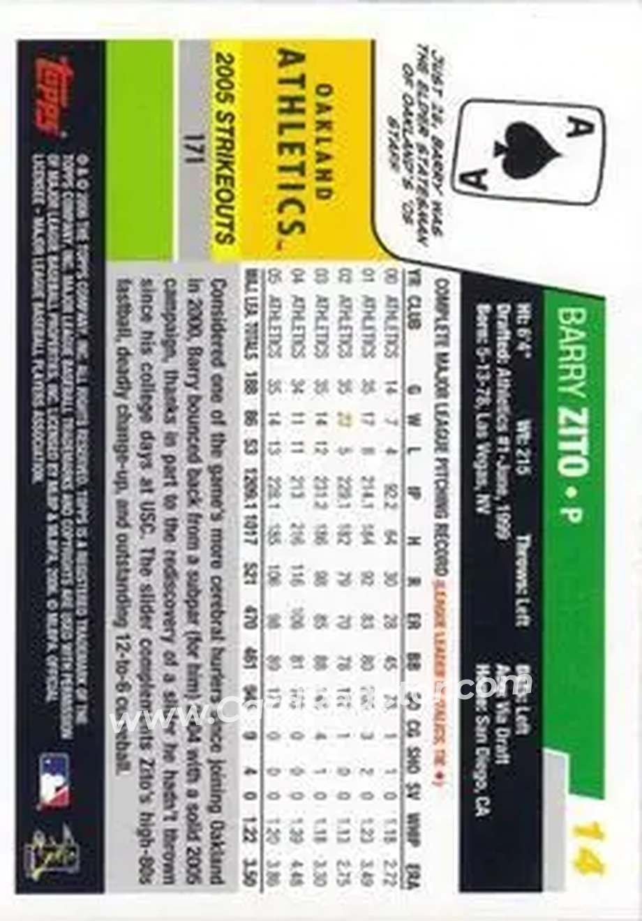 2006 Topps Opening Day #14 - Barry Zito - Oakland Athletics - Back 2006 Topps Opening Day #14 - Barry Zito - Oakland Athletics - Back