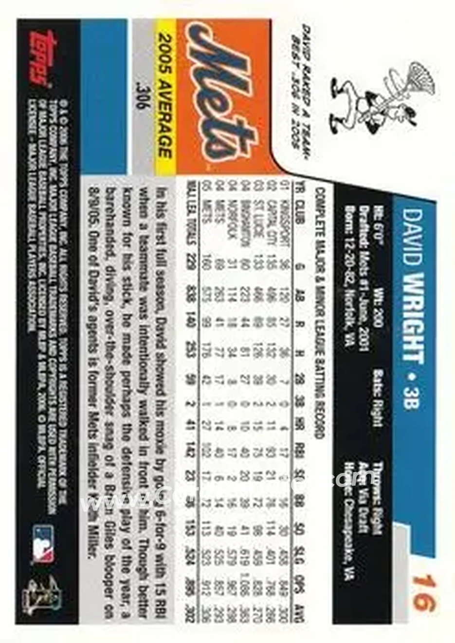 2006 Topps Opening Day #16 - David Wright - New York Mets - Back