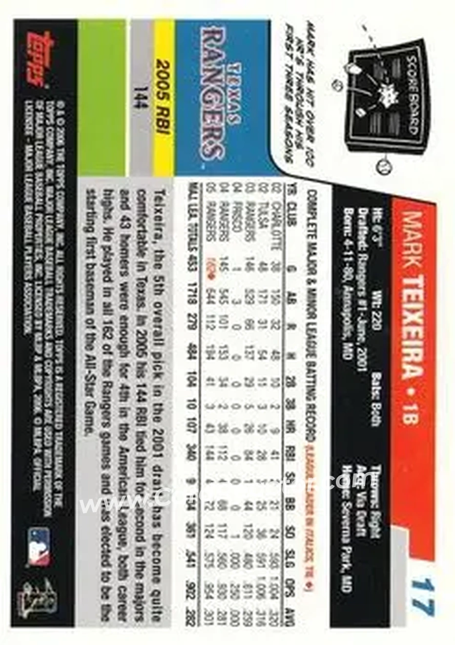 2006 Topps Opening Day #17 - Mark Teixeira - Texas Rangers - Back 2006 Topps Opening Day #17 - Mark Teixeira - Texas Rangers - Back