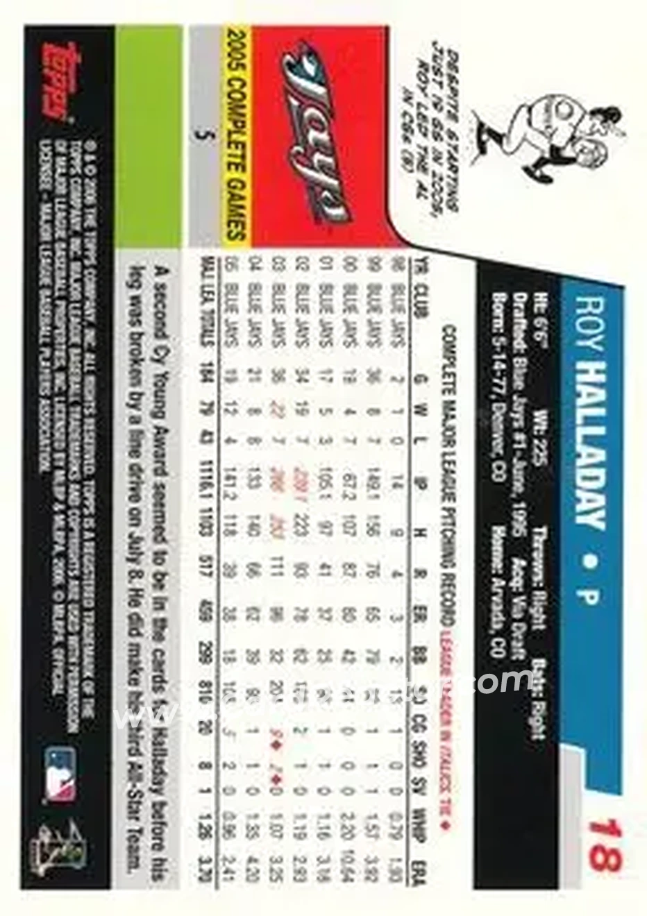 2006 Topps Opening Day #18 - Roy Halladay - Toronto Blue Jays - Back 2006 Topps Opening Day #18 - Roy Halladay - Toronto Blue Jays - Back