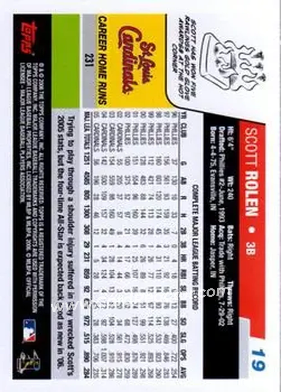 2006 Topps Opening Day #19 - Scott Rolen - St. Louis Cardinals - Back 2006 Topps Opening Day #19 - Scott Rolen - St. Louis Cardinals - Back