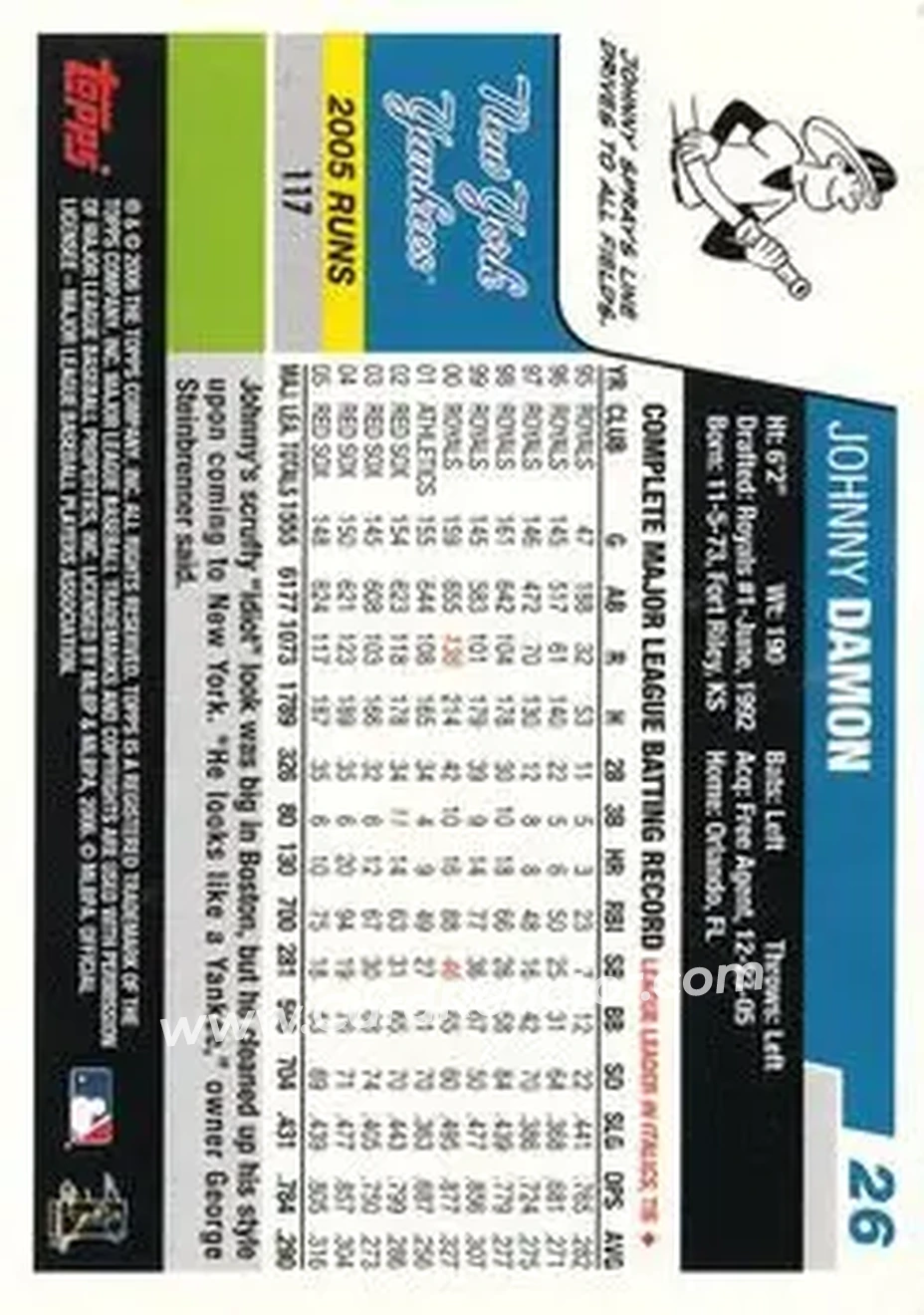 2006 Topps Opening Day #26 - Johnny Damon - New York Yankees - Back 2006 Topps Opening Day #26 - Johnny Damon - New York Yankees - Back