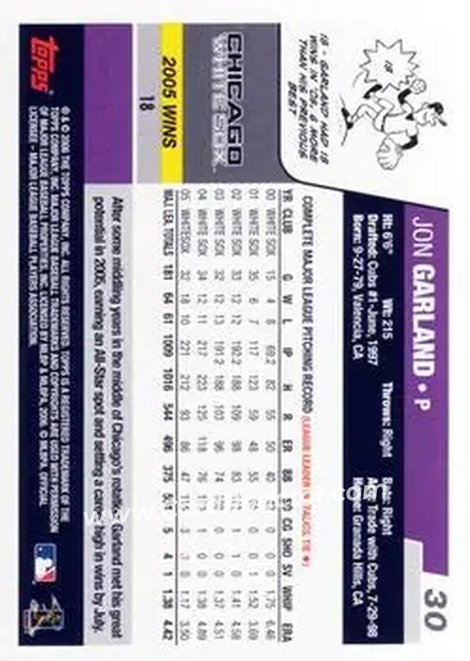 2006 Topps Opening Day #30 - Jon Garland - Chicago White Sox - Back