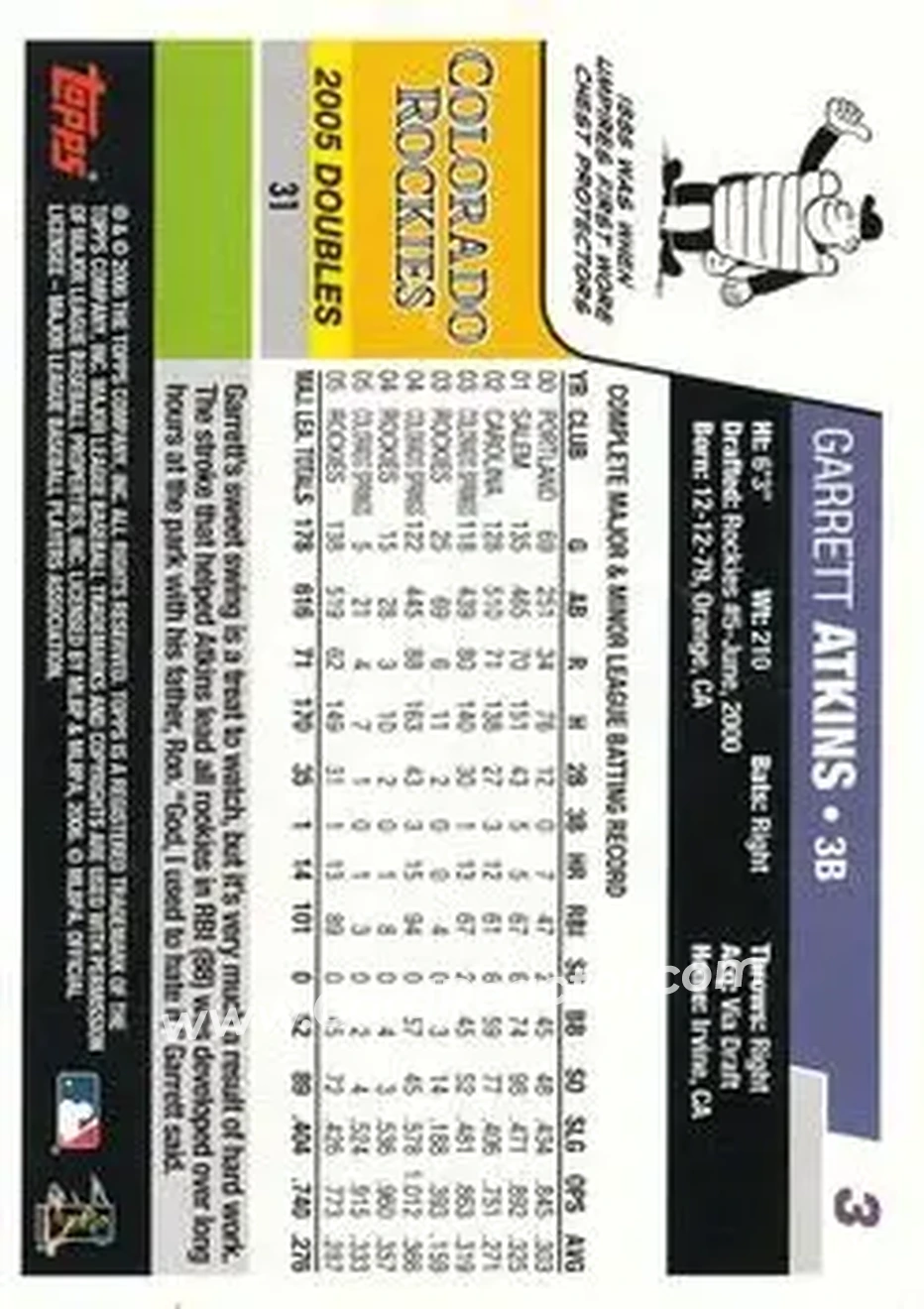 2006 Topps Opening Day #3 - Garrett Atkins - Colorado Rockies - Back