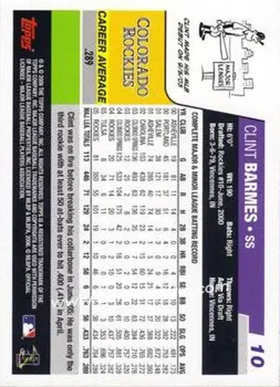 2006 Topps Opening Day #10 - Clint Barmes - Colorado Rockies - Back