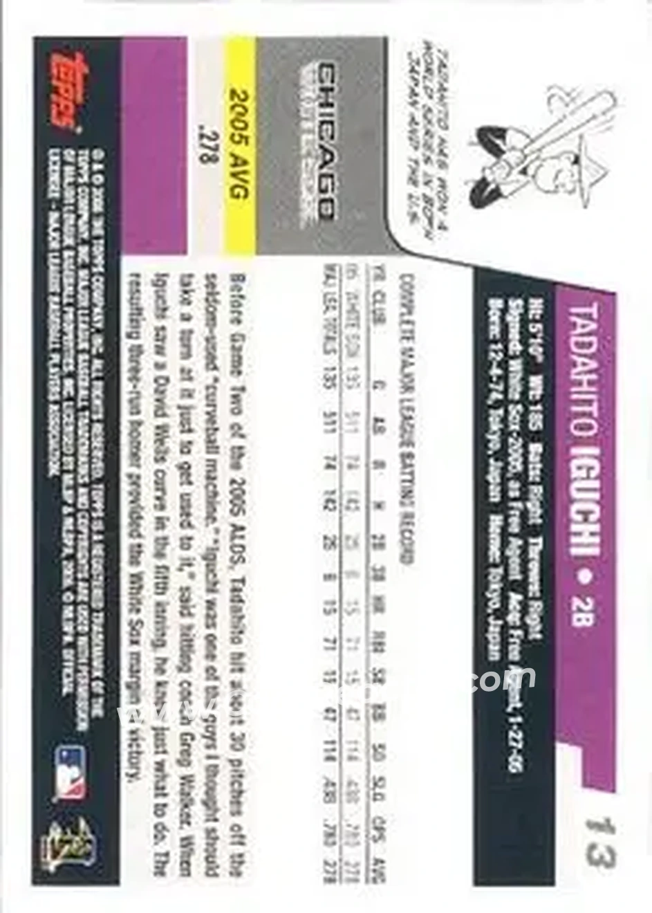 2006 Topps Opening Day #13 - Tadahito Iguchi - Chicago White Sox - Back